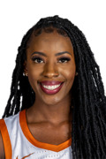 Amina Muhammad College Stats | College Basketball at Sports-Reference.com