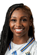 Callie Cooper College Stats | College Basketball at Sports-Reference.com