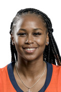 Genesis Bryant College Stats | College Basketball at Sports-Reference.com