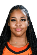 Hannah Gusters College Stats | College Basketball at Sports-Reference.com