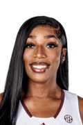 Jessika Carter College Stats | College Basketball at Sports-Reference.com