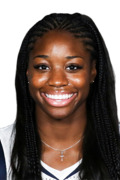 Mir McLean College Stats | College Basketball at Sports-Reference.com