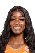 Rickea Jackson College Stats | College Basketball at Sports-Reference.com